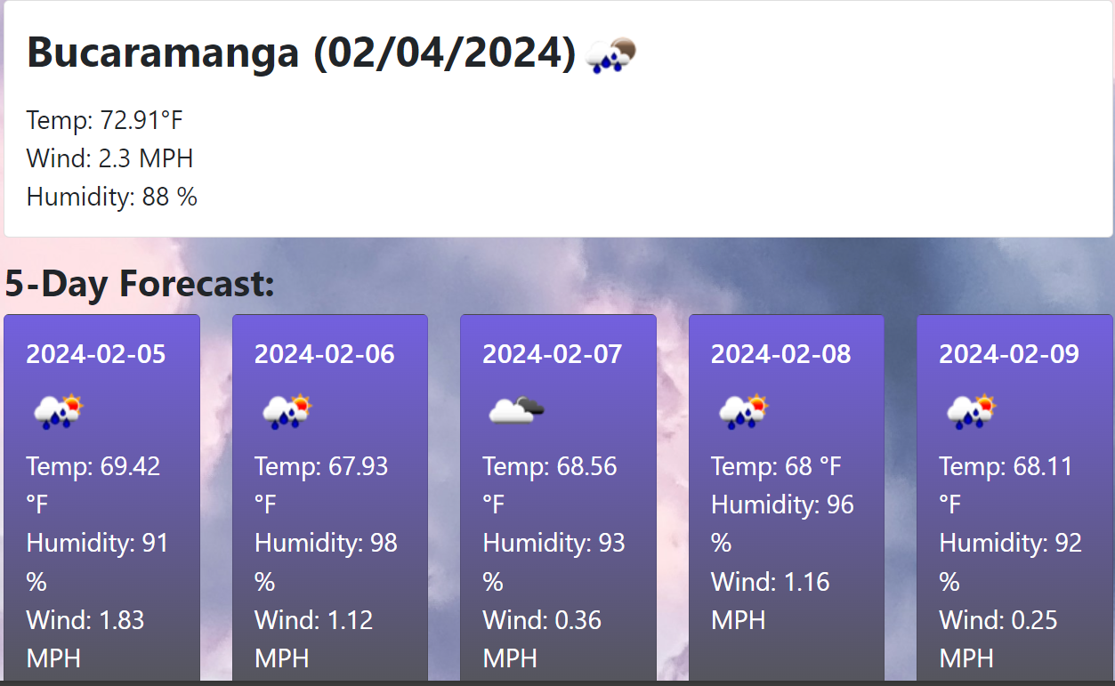 Weather Dashboard project